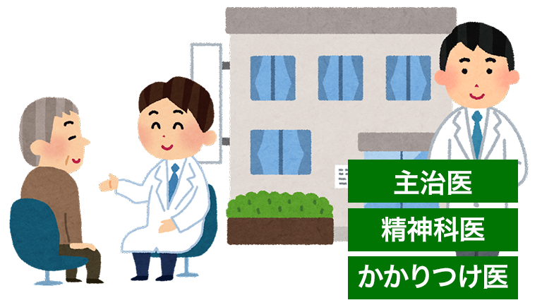 医療機関の方へ